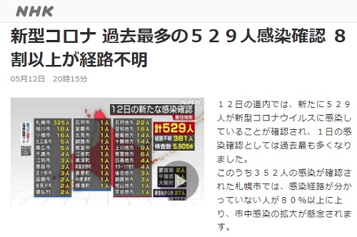 2021N512 NHK NEWS WEBւ̃N摜łB