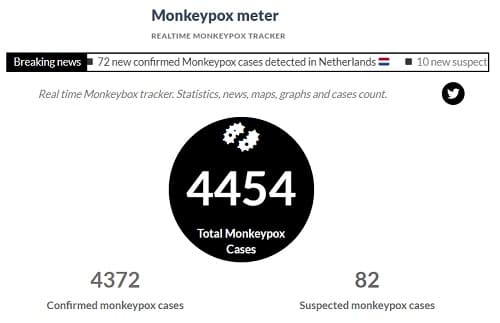 Monkeypox meterへのリンク画像です。