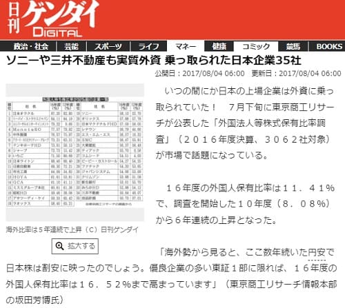 2017年8月4日 日刊ゲンダイDIGITALへのリンク画像です。