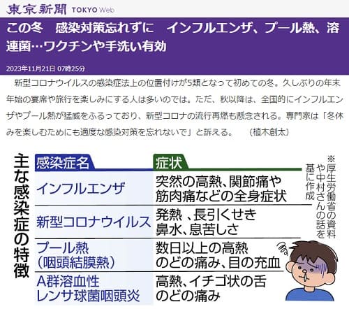 2023�N11��21�� �����V���ւ̃����N�摜�ł��B