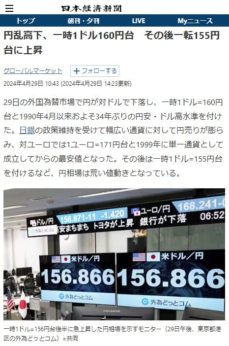 2024�N4��29�� ���{�o�ϐV���ւ̃����N�摜�ł��B