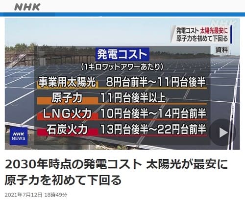2021年7月12日 NHK NEWS WEBのリンク画像です。