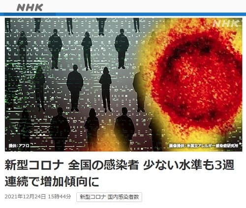 2021年12月24日 NHK NEWS WEBへのリンク画像です。