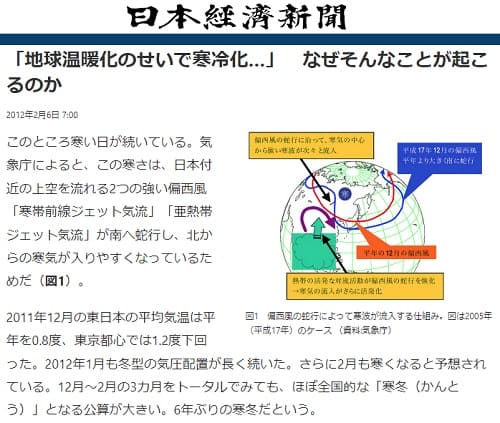 2021年2月6日 日本経済新聞へのリンク画像です。