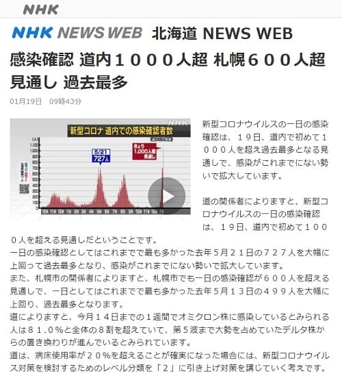 2022N119 NHK kC NEWS WEBւ̃N摜łB