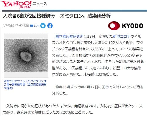 2022�N1��28�� Yahoo�j���[�X�ւ̃����N�摜�ł��B