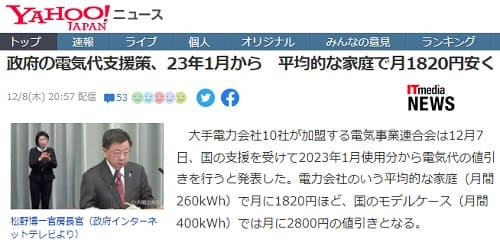 2022年12月8日 Yahooニュースへのリンク画像です。