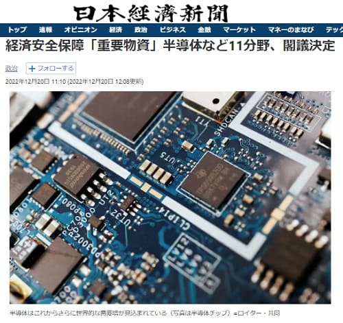 2022年12月20日 日本経済新聞へのリンク画像です。