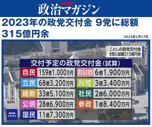 2023年1月17日 NHK 政治マガジンへのリンク画像です。