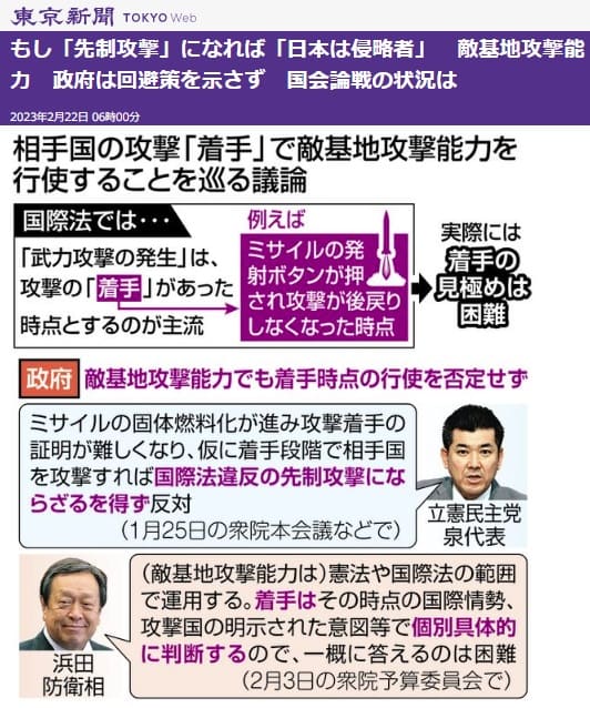 2023年2月22日 東京新聞へのリンク画像です。