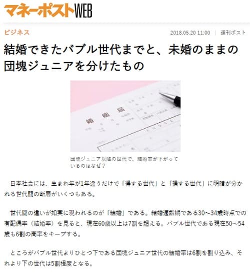 2018年5月20日 マネーポストWEBへのリンク画像です。