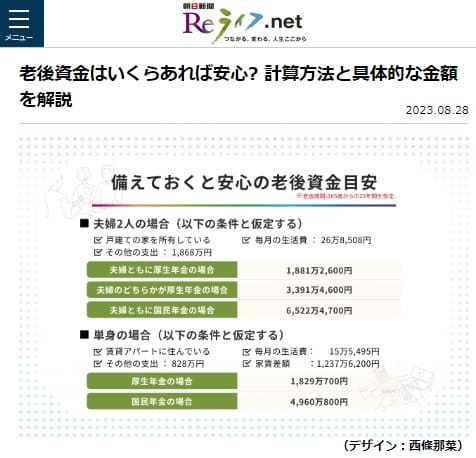 2023年8月28日 朝日新聞 Reライフnetへのリンク画像です。