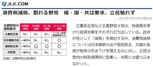 2023年10月20日 時事通信へのリンク画像です。