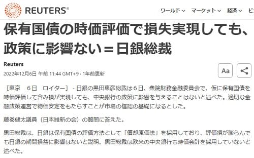2022年12月6日 Reutersへのリンク画像です。
