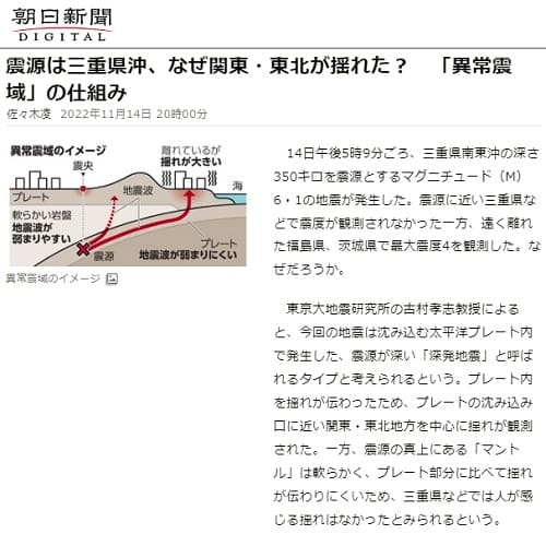 2022年11月14日 朝日新聞へのリンク画像です。