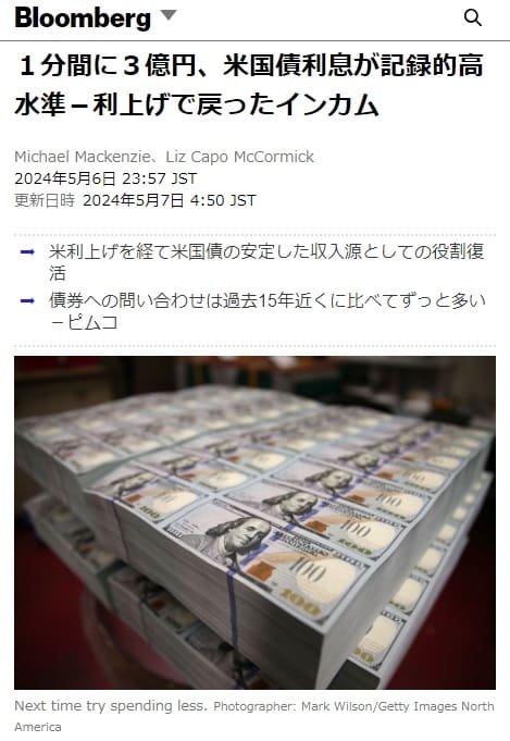 2024年5月6日 Bloombergへのリンク画像です。