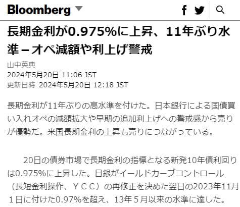 2024年5月20日 Bloombergへのリンク画像です。