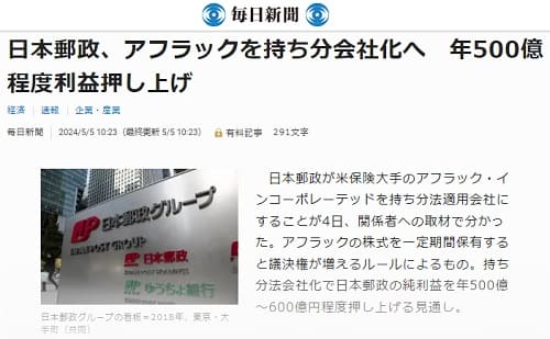 2024年5月5日 毎日新聞へのリンク画像です。