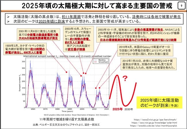 2022年1月 総務省へのリンク画像です。